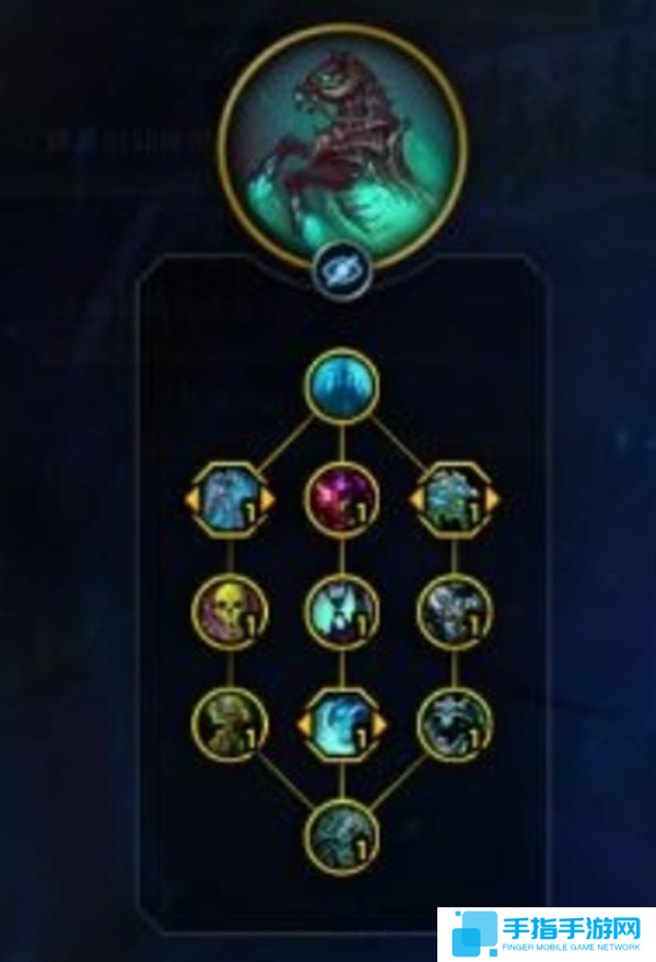 魔獸世界11.0冰DK天賦加點推薦圖四