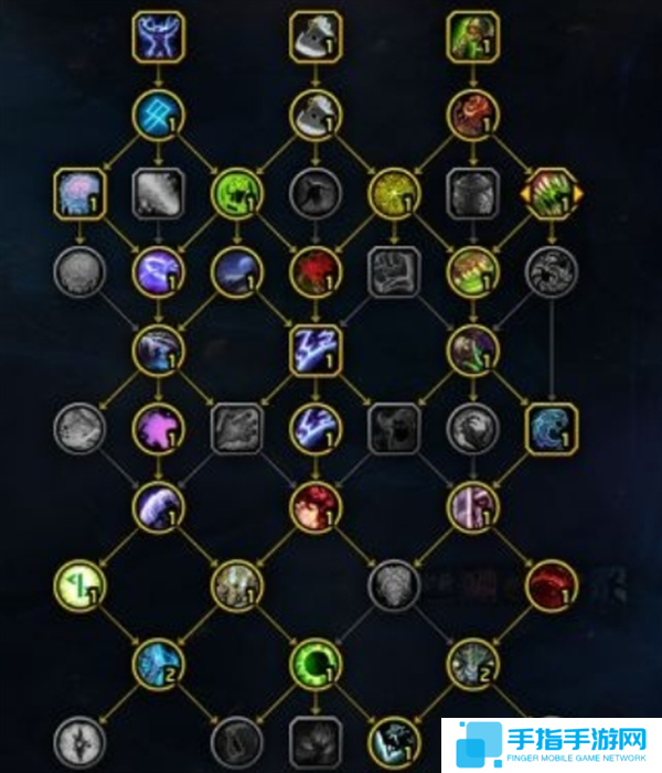 魔獸世界11.0冰DK天賦加點推薦圖二